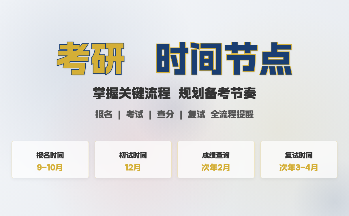 中南财经政法大学2027年金融保险硕士初试科目调整全攻略