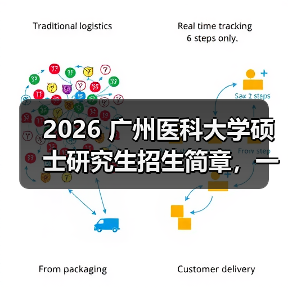 2026 广州医科大学硕士研究生招生简章,一键收藏(图3) 2026 广州医科大学硕士研究生招生简章,一键收藏(图3)