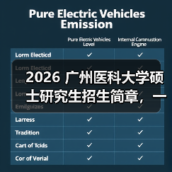 2026 广州医科大学硕士研究生招生简章,一键收藏(图4) 2026 广州医科大学硕士研究生招生简章,一键收藏(图4)