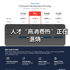 人才“高消费热”正在“退烧”(图1) 人才“高消费热”正在“退烧”(图1)