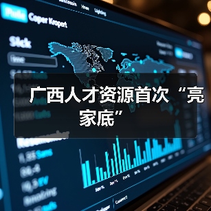 广西人才资源首次“亮家底”(图1) 广西人才资源首次“亮家底”(图1)