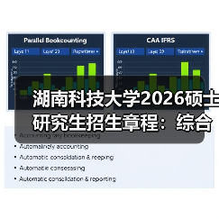湖南科技大学2026硕士研究生招生章程:综合强校特色超亮眼!(图2) 湖南科技大学2026硕士研究生招生章程:综合强校特色超亮眼!(图2)