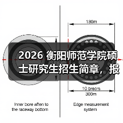 2026 衡阳师范学院硕士研究生招生简章,报考必备(图2) 2026 衡阳师范学院硕士研究生招生简章,报考必备(图2)