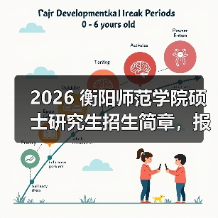 2026 衡阳师范学院硕士研究生招生简章,报考必备(图1) 2026 衡阳师范学院硕士研究生招生简章,报考必备(图1)