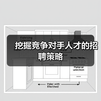 挖掘竞争对手人才的招聘策略(图4) 挖掘竞争对手人才的招聘策略(图4)