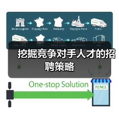 挖掘竞争对手人才的招聘策略(图3) 挖掘竞争对手人才的招聘策略(图3)