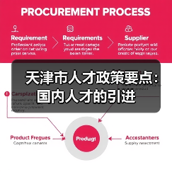 天津市人才政策要点:国内人才的引进(图3) 天津市人才政策要点:国内人才的引进(图3)