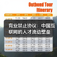 竞业禁止协议:中国互联网的人才流动壁垒(图4) 竞业禁止协议:中国互联网的人才流动壁垒(图4)