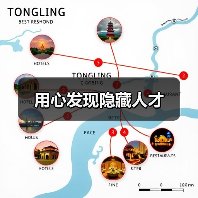 用心发现隐藏人才(图2) 用心发现隐藏人才(图2)