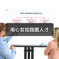 用心发现隐藏人才(图4) 用心发现隐藏人才(图4)