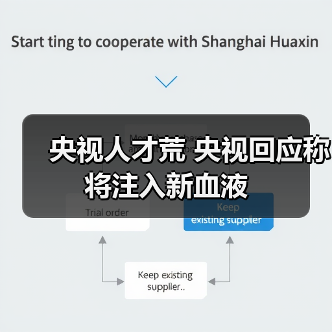 央视人才荒 央视回应称将注入新血液（图1）