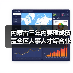 内蒙古三年内要建成覆盖全区人事人才综合业务系统(图3) 内蒙古三年内要建成覆盖全区人事人才综合业务系统(图3)