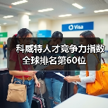 科威特人才竞争力指数全球排名第60位（图1）