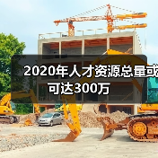 2020年人才资源总量或可达300万（图1）