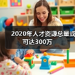 2020年人才资源总量或可达300万（图3）