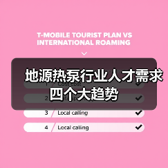 地源热泵行业人才需求四个大趋势(图2) 地源热泵行业人才需求四个大趋势(图2)