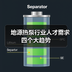 地源热泵行业人才需求四个大趋势(图4) 地源热泵行业人才需求四个大趋势(图4)