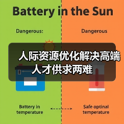 人际资源优化解决高端人才供求两难（图3）