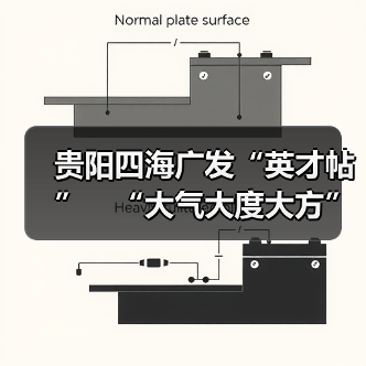 贵阳四海广发“英才帖” “大气大度大方”揽人才(图2) 贵阳四海广发“英才帖” “大气大度大方”揽人才(图2)