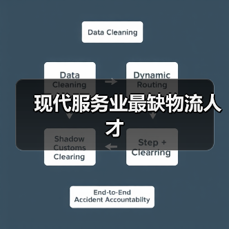 现代服务业最缺物流人才(图3) 现代服务业最缺物流人才(图3)