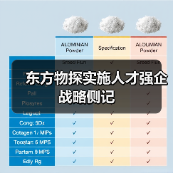 东方物探实施人才强企战略侧记(图4) 东方物探实施人才强企战略侧记(图4)
