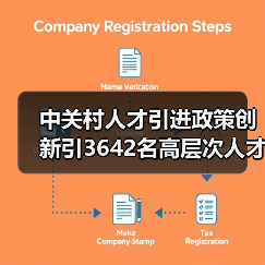 中关村人才引进政策创新引3642名高层次人才（图3）