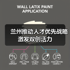 兰州推动人才优先战略激发双创活力