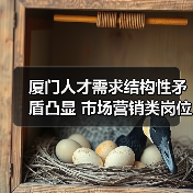 厦门人才需求结构性矛盾凸显 市场营销类岗位缺口最大（图1）