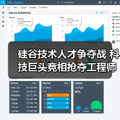 硅谷技术人才争夺战 科技巨头竞相抢夺工程师（图2）