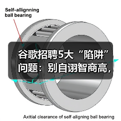 谷歌招聘5大“陷阱”问题:别自诩智商高,如何答?(图4) 谷歌招聘5大“陷阱”问题:别自诩智商高,如何答?(图4)