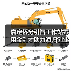 嘉定侨务引智工作站零租金引才助力海归创业（图1）