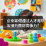 企业如何通过人才与研发提升国际竞争力?(图2) 企业如何通过人才与研发提升国际竞争力?(图2)