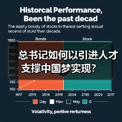 总书记如何以引进人才支撑中国梦实现？（图3）
