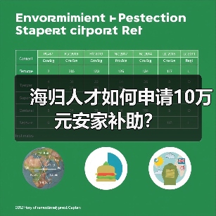 海归人才如何申请10万元安家补助?(图3) 海归人才如何申请10万元安家补助?(图3)