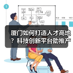 厦门如何打造人才高地?科技创新平台助推产业升级(图4) 厦门如何打造人才高地?科技创新平台助推产业升级(图4)