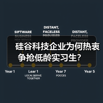硅谷科技企业为何热衷争抢低龄实习生？（图4）
