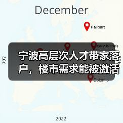 宁波高层次人才带家落户,楼市需求能被激活吗?(图2) 宁波高层次人才带家落户,楼市需求能被激活吗?(图2)