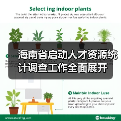 海南省启动人才资源统计调查工作全面展开(图2) 海南省启动人才资源统计调查工作全面展开(图2)