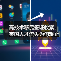 高技术移民签证收紧，英国人才流失为何难止？（图3）