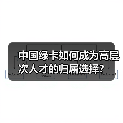 中国绿卡如何成为高层次人才的归属选择？（图1）