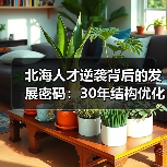 北海人才逆袭背后的发展密码：30年结构优化全解析（图2）