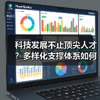 科技发展不止顶尖人才？多样化支撑体系如何推动创新（图4）