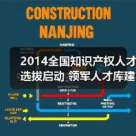 2014全国知识产权人才选拔启动 领军人才库建设全面展开（图4）
