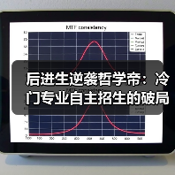 后进生逆袭哲学帝：冷门专业自主招生的破局之道（图1）