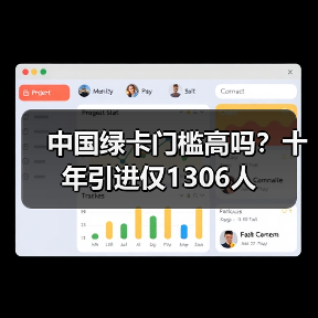 中国绿卡门槛高吗？十年引进仅1306人（图4）