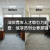 深圳青年人才吸引力调查：低学历创业意愿强，企业名声成关键（图3）