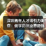 深圳青年人才吸引力调查：低学历创业意愿强，企业名声成关键（图4）