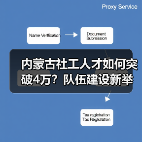 内蒙古社工人才如何突破4万？队伍建设新举措解析（图1）