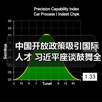 中国开放政策吸引国际人才 习近平座谈鼓舞全球专家（图2）