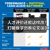人才评价还能这样改?打破唯学历唯论文误区(图4) 人才评价还能这样改?打破唯学历唯论文误区(图4)